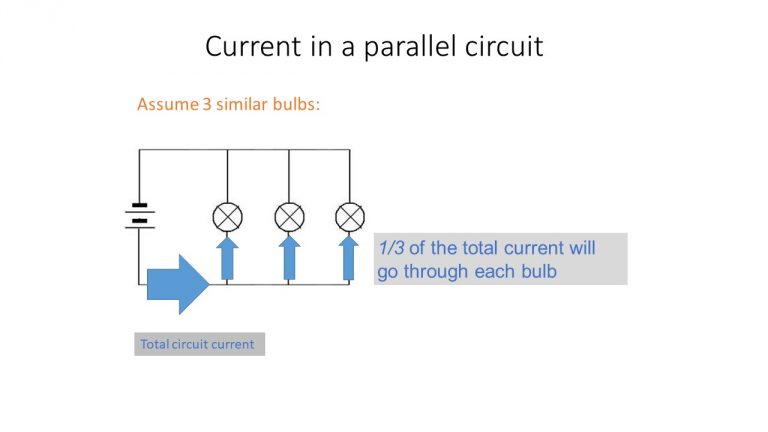 Current in a parallel circuit - Physics Tutor Online